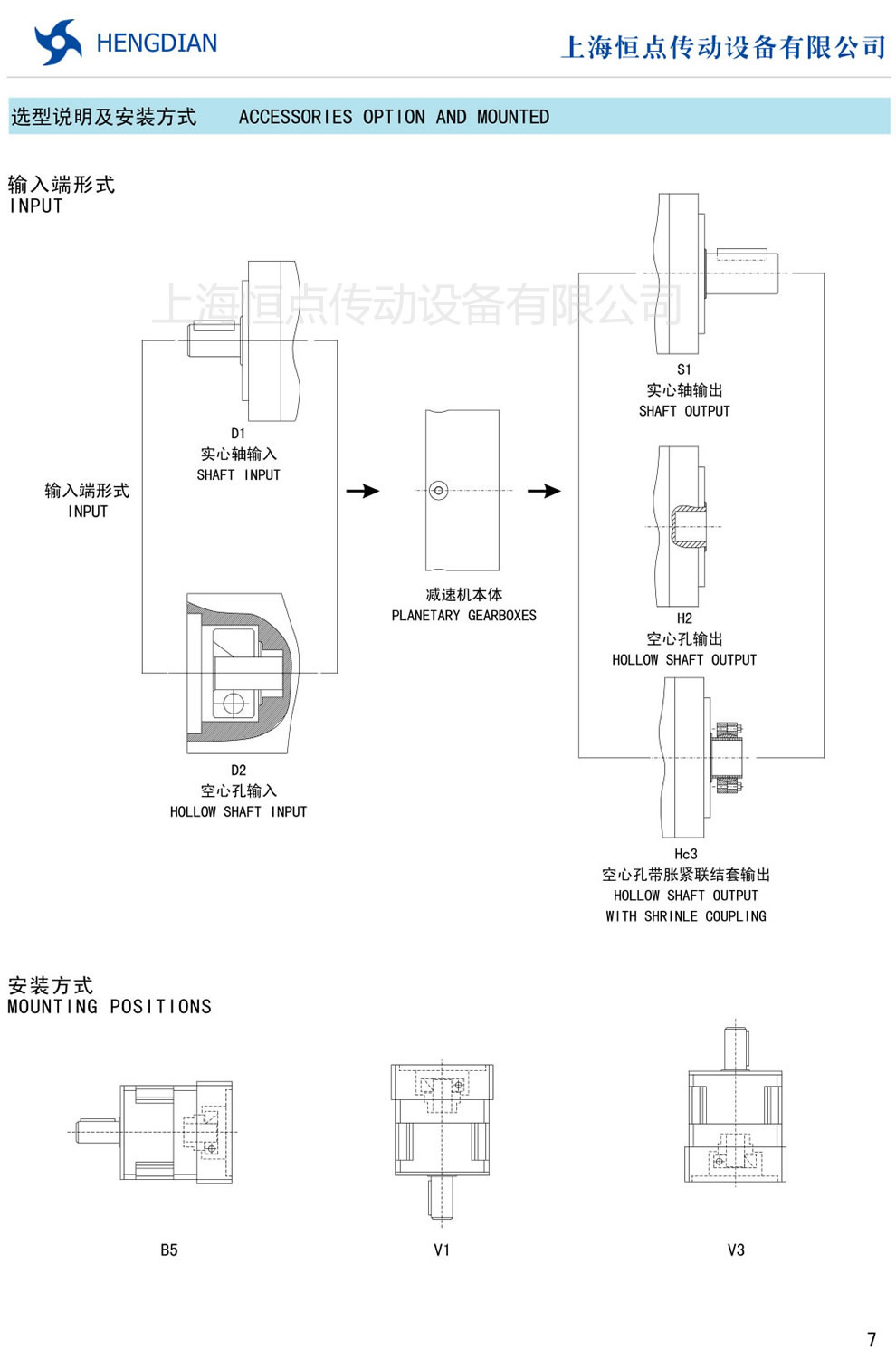 伺服行星減速機的選型說明及安裝尺寸
