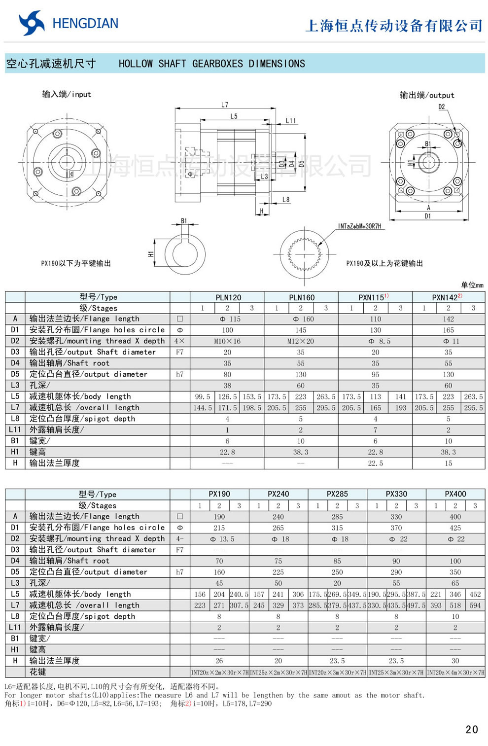 空心孔輸出減速機尺寸