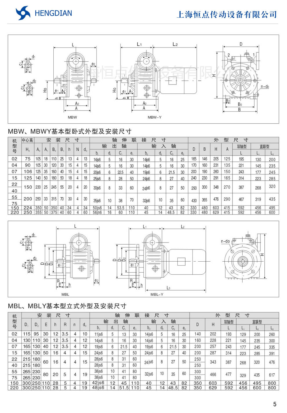 MB無級變速機—基本型安裝示例,外形尺寸與安裝尺寸