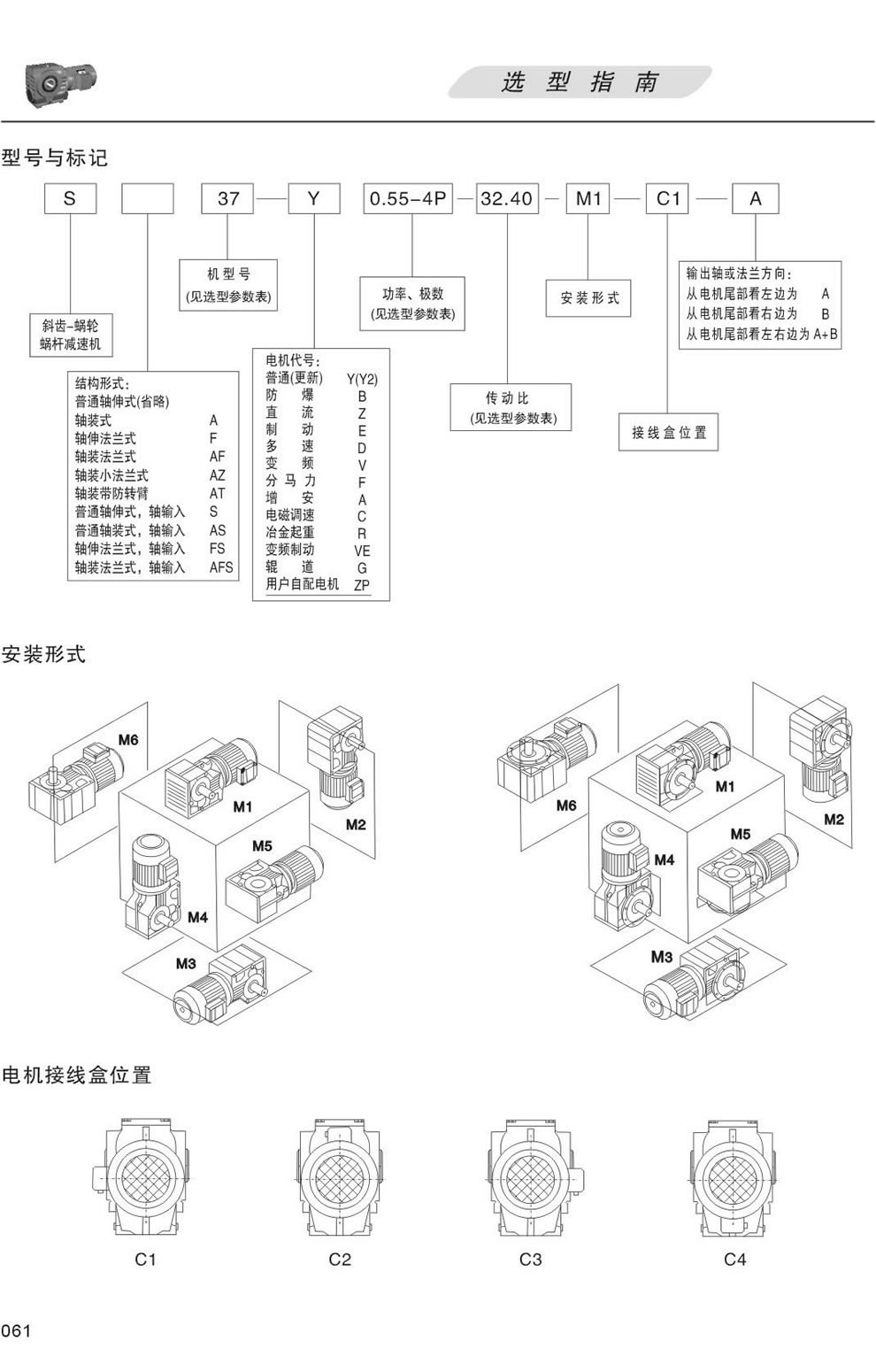 S系列減速機型号表示方法：S37-Y0.55-4P-32.40-M1-C1-A, 安裝形式M1，M2，M3，M4，M5，M6,接線盒位置C1，C2，C3，C4