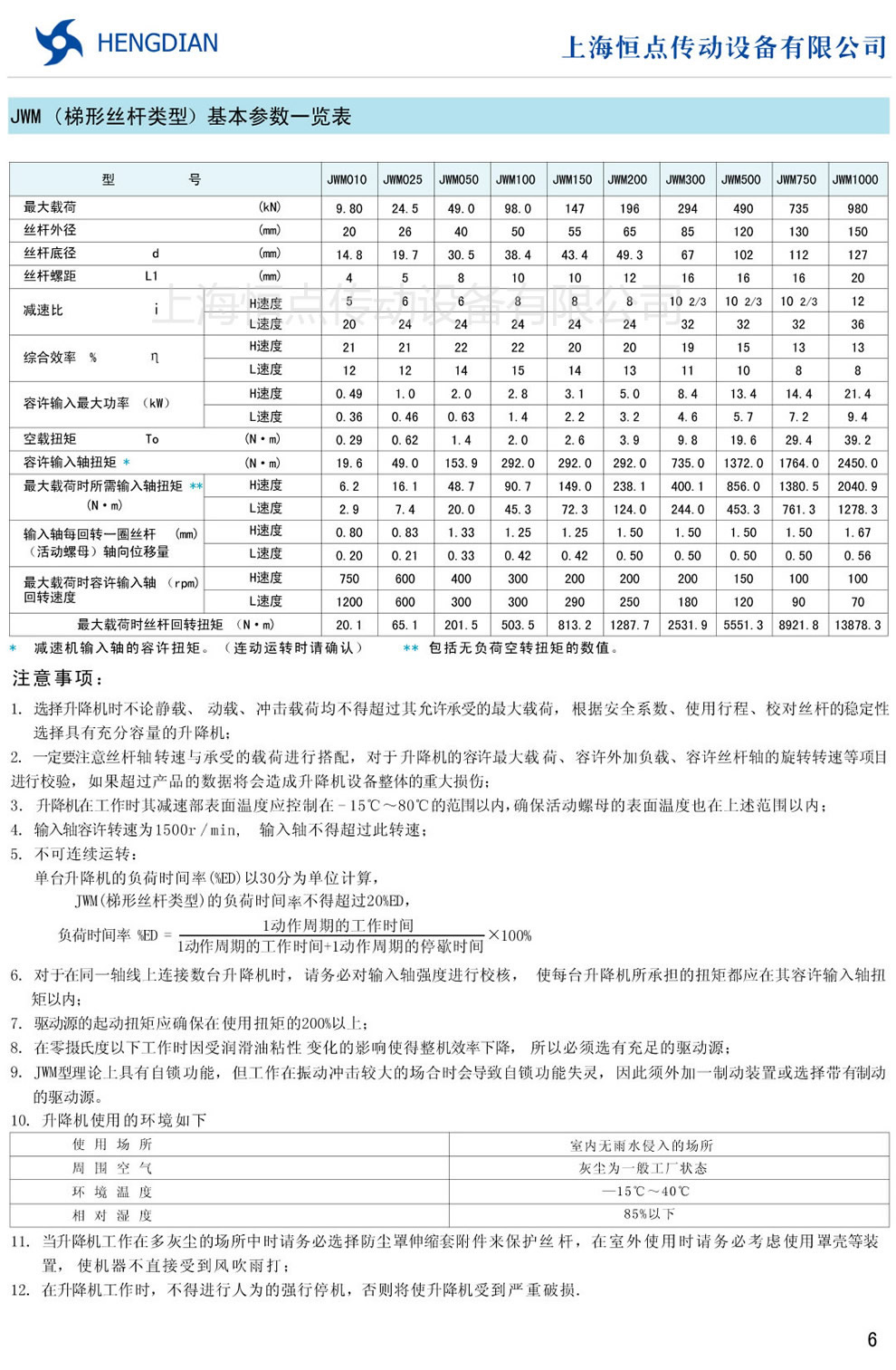 JWM螺旋升降機基本參數一覽表