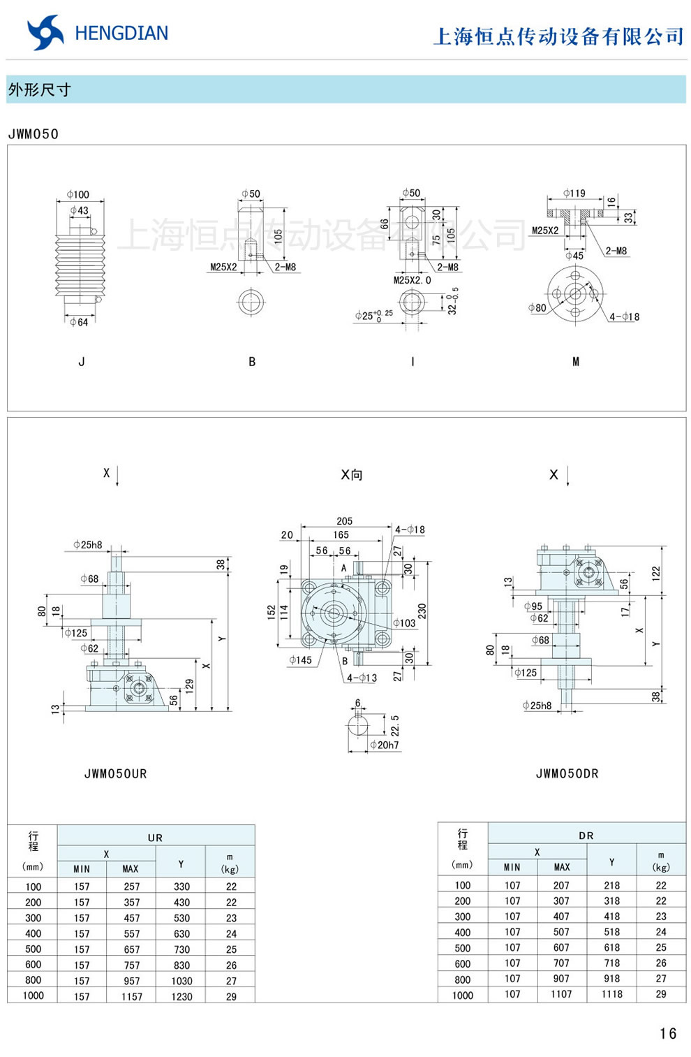 JWM螺旋升降機的外形尺寸 JWM050