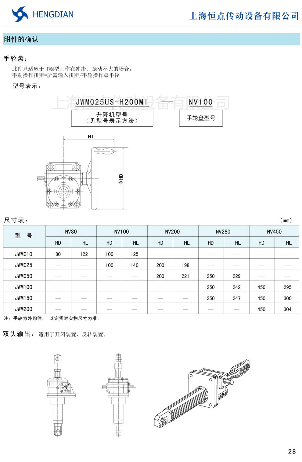 JWM螺旋升降機附件的確認