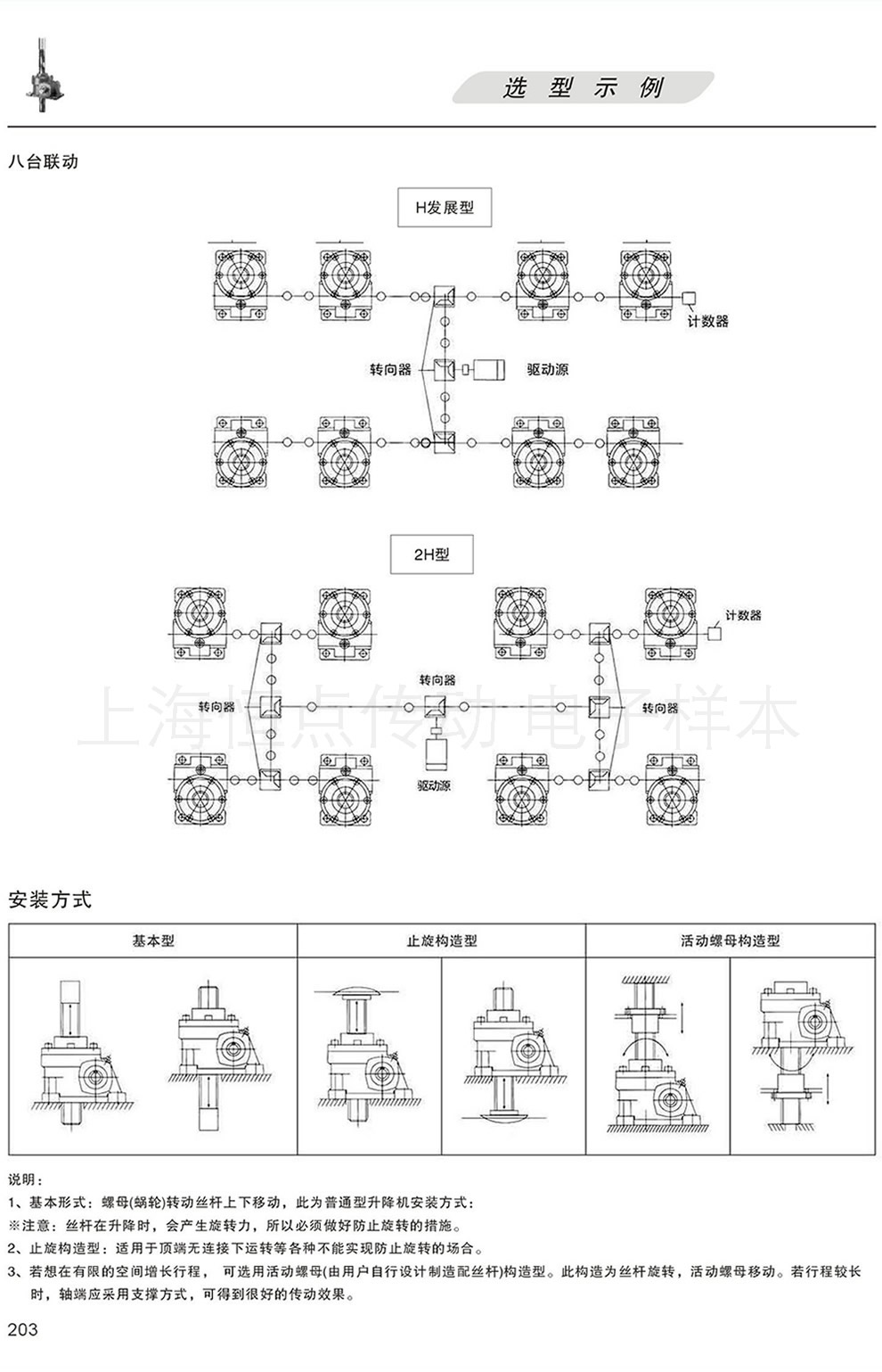 TRSS系列絲杆升降機—選型示例 八台聯動(H發展型 2H型) 安裝方式