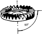 齒輪基本術語錐齒輪、準雙曲面齒輪及其齒輪副