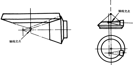 齒輪基本術語錐齒輪、準雙曲面齒輪及其齒輪副