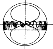 齒輪基本術語錐齒輪、準雙曲面齒輪及其齒輪副