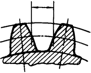 齒輪基本術語錐齒輪、準雙曲面齒輪及其齒輪副