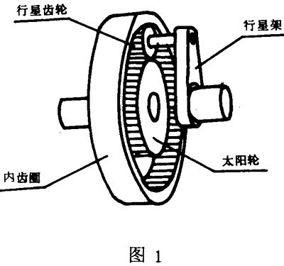 适用範圍、引用标準、行星齒輪傳動