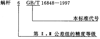 蝸杆副的側隙規定、圖樣标注