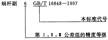 蝸杆副的側隙規定、圖樣标注