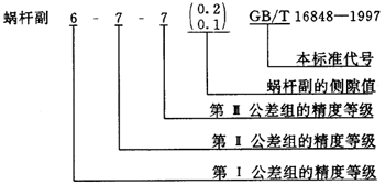 蝸杆副的側隙規定、圖樣标注
