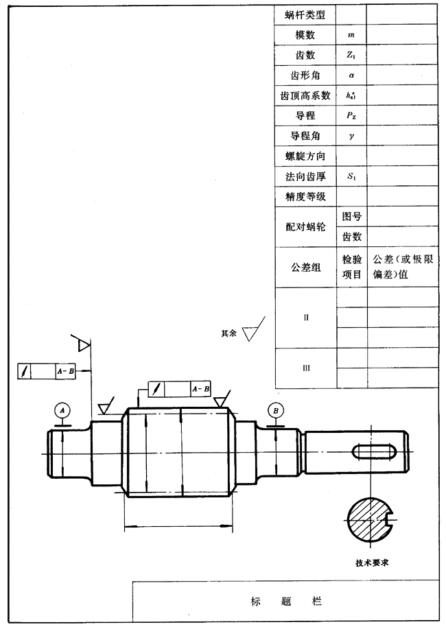 圓柱蝸杆、蝸輪圖樣上應注明的尺寸數據圖例