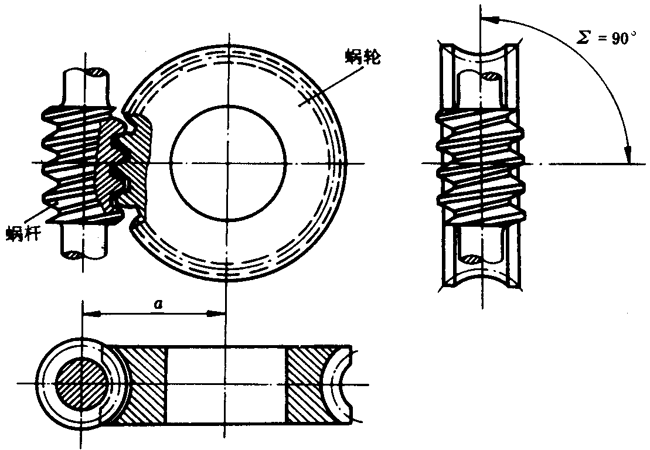 圓柱蝸杆、蝸輪術語及代号圓柱蝸杆傳動