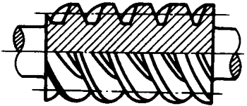 圓柱蝸杆、蝸輪術語及代号圓柱蝸杆