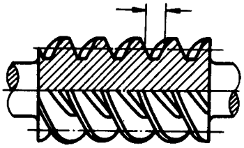 圓柱蝸杆、蝸輪術語及代号圓柱蝸杆