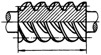 圓柱蝸杆、蝸輪術語及代号圓柱蝸杆