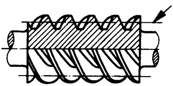 圓柱蝸杆、蝸輪術語及代号圓柱蝸杆