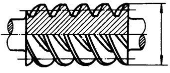 圓柱蝸杆、蝸輪術語及代号圓柱蝸杆