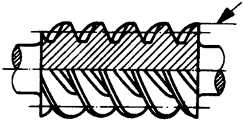 圓柱蝸杆、蝸輪術語及代号圓柱蝸杆
