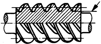 圓柱蝸杆、蝸輪術語及代号圓柱蝸杆