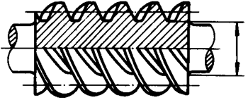 圓柱蝸杆、蝸輪術語及代号圓柱蝸杆