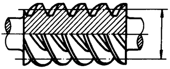 圓柱蝸杆、蝸輪術語及代号圓柱蝸杆