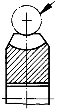 圓柱蝸杆、蝸輪術語及代号蝸輪