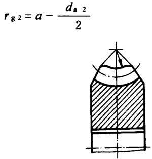 圓柱蝸杆、蝸輪術語及代号蝸輪