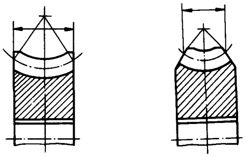 圓柱蝸杆、蝸輪術語及代号蝸輪