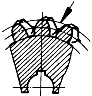 圓柱蝸杆、蝸輪術語及代号蝸輪