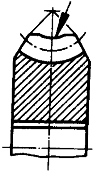 圓柱蝸杆、蝸輪術語及代号蝸輪