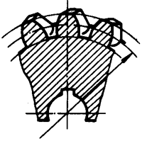 圓柱蝸杆、蝸輪術語及代号蝸輪