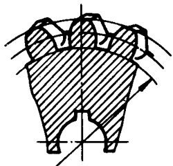 圓柱蝸杆、蝸輪術語及代号蝸輪