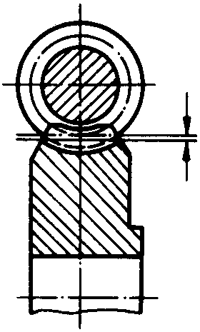圓柱蝸杆、蝸輪術語及代号蝸輪