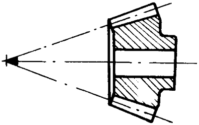 錐齒輪和準雙曲面齒輪術語點、曲線和曲面