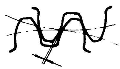 錐齒輪和準雙曲面齒輪術語基本尺寸參數