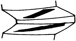 錐齒輪和準雙曲面齒輪術語加工方法、輪齒接觸、檢查和試驗