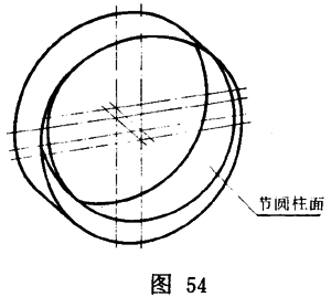 擺線針輪行星傳動 基本術語擺線齒輪