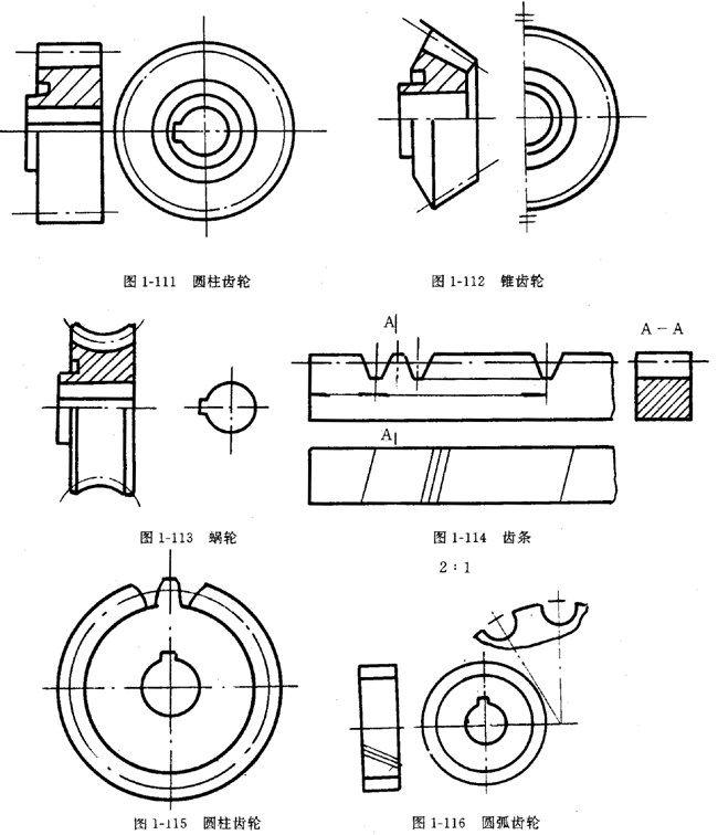 鏈輪的畫法、齒輪、蝸輪、蝸杆齧合畫法