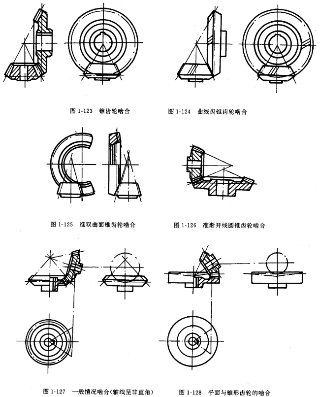 鏈輪的畫法、齒輪、蝸輪、蝸杆齧合畫法