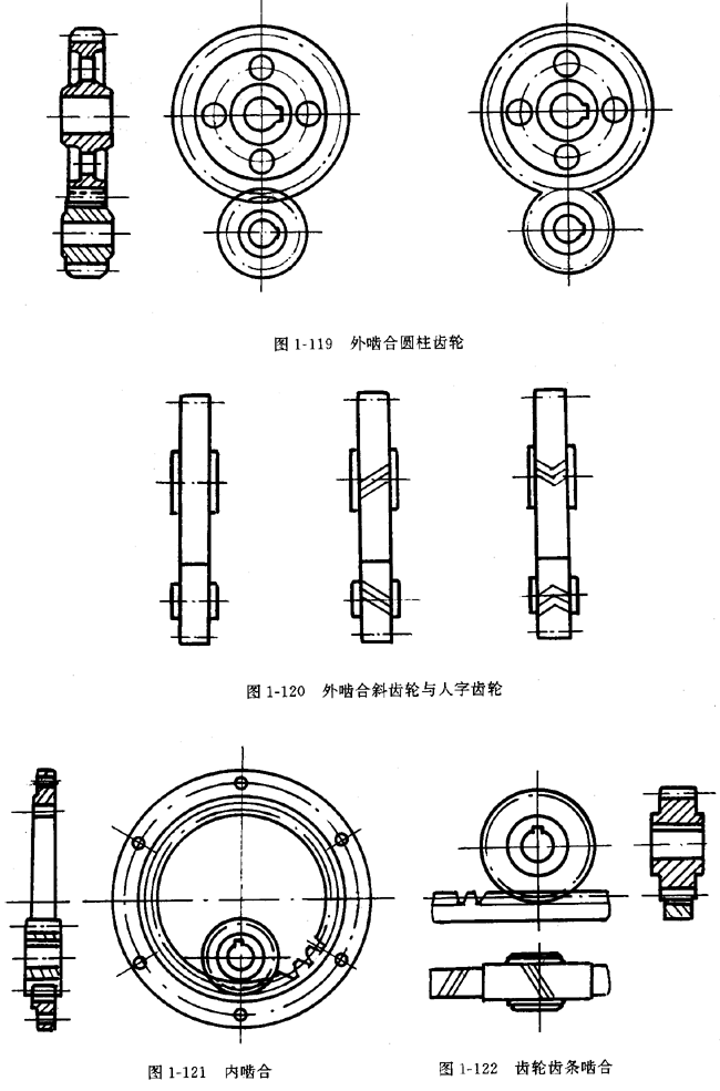 鏈輪的畫法、齒輪、蝸輪、蝸杆齧合畫法