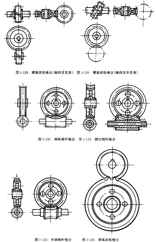 鏈輪的畫法、齒輪、蝸輪、蝸杆齧合畫法