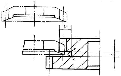 插齒、滾齒退刀槽
