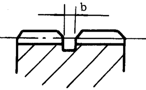 插齒、滾齒退刀槽
