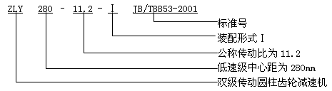 ZLY、ZLZ圓柱齒輪減速機概述及特點、型号、規格及其表示方法
