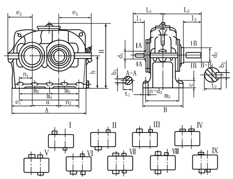 減速器的外形、裝配型式及安裝尺寸