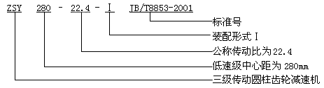 ZSY、ZSZ圓柱齒輪減速機概述及特點、型号、規格及其表示方法