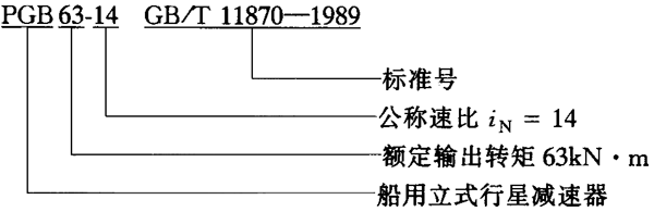 PGB型立式行星齒輪減速器