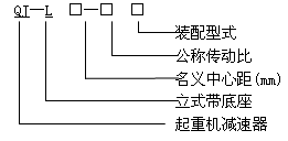 QJ-L型起重機立式減速器工作條件、型式、型号标記